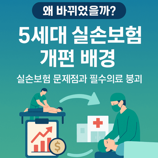 5세대 실손보험 개편 배경: 실손보험 문제점과 필수의료붕괴
