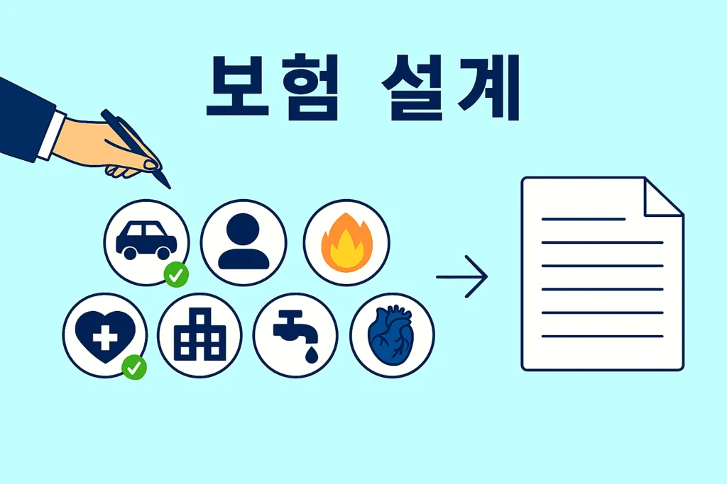 보험설계 이미지