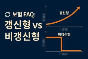 갱신형 비갱신형 비교