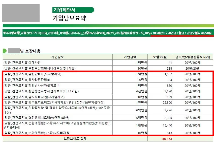 상담사례 건강보험 보완