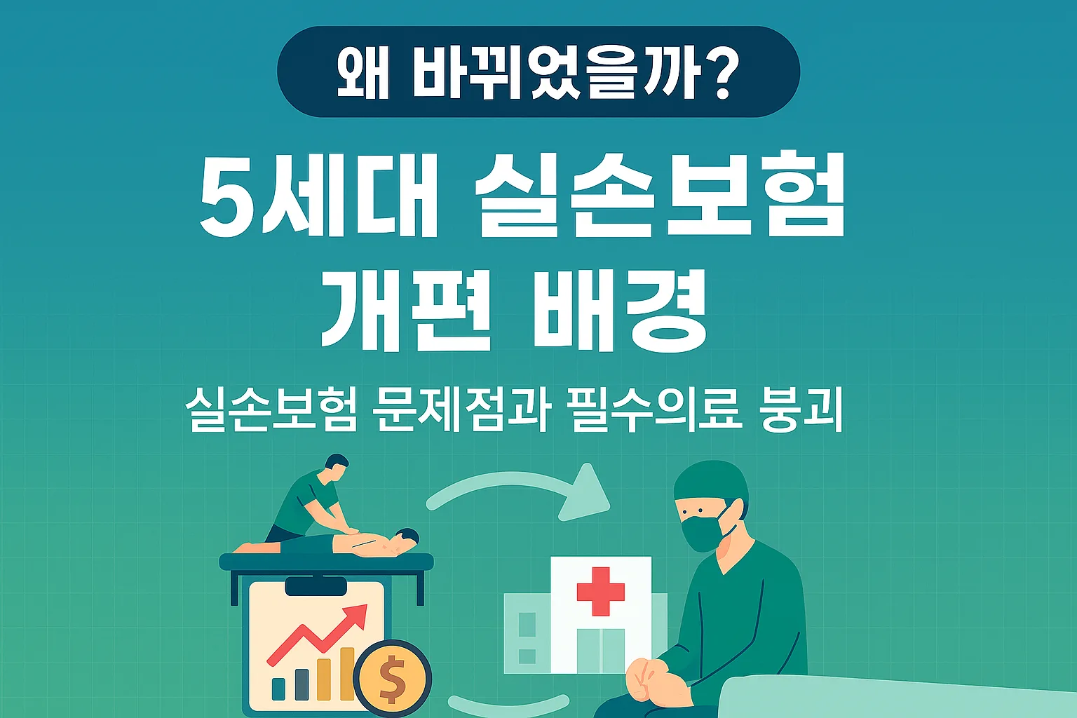 5세대 실손보험 개편배경 필수의료붕괴
