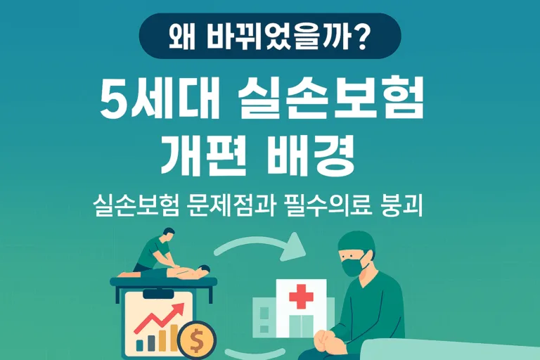 5세대 실손보험 개편배경 필수의료붕괴